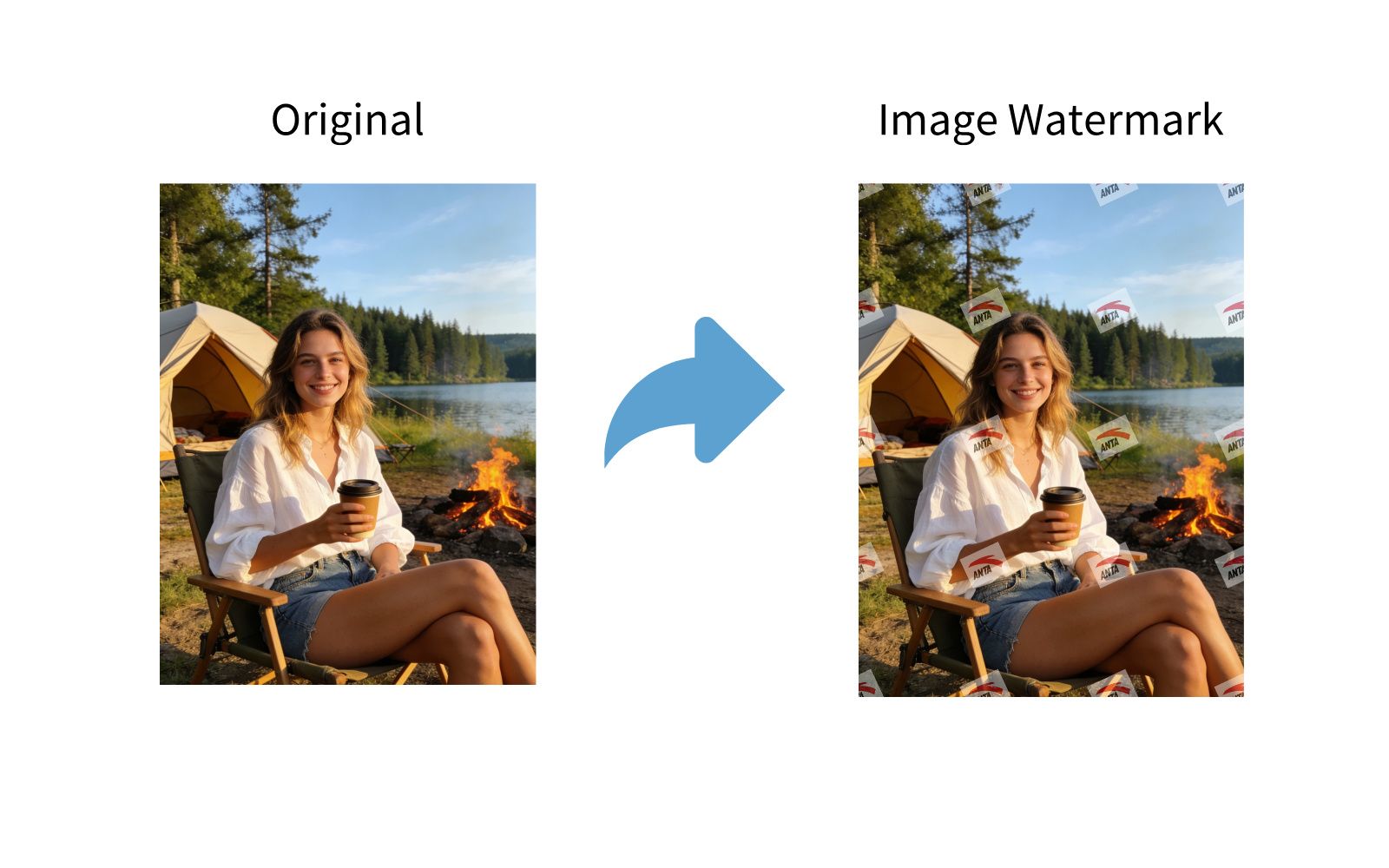 Image Watermark Effect Display